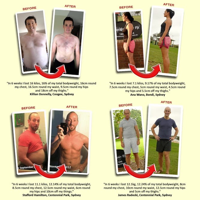 Motivation Drives Weight Loss Success