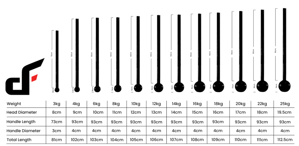 DF-Steel-Mace-Sizes