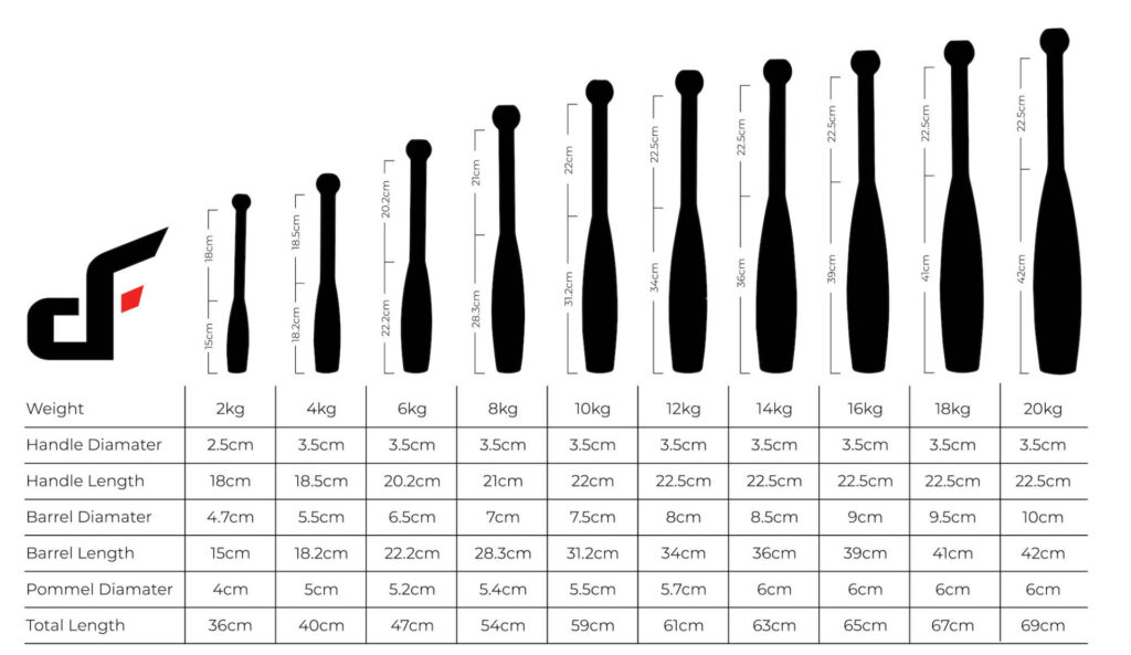 Steel-Club-Design-Specs