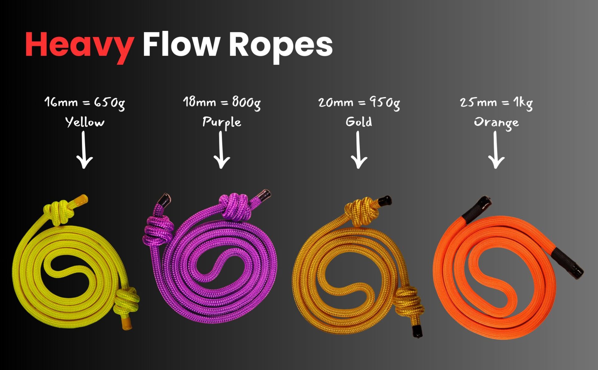 heavy flow ropes