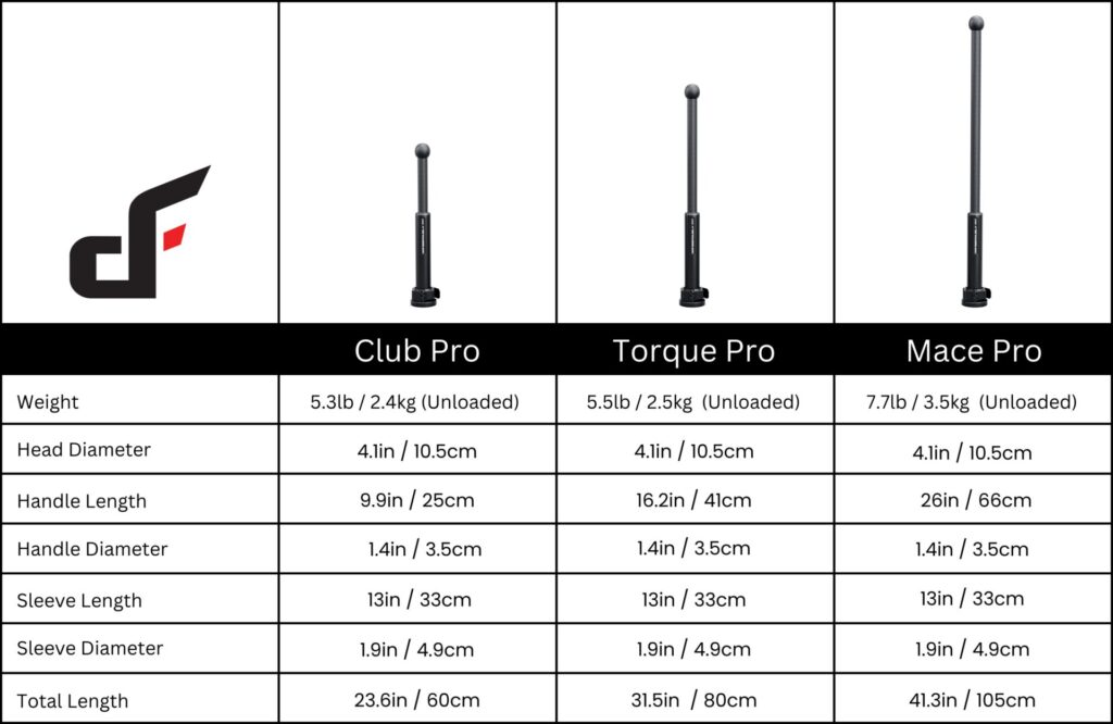 Maverick Pro Mace Club Sizes